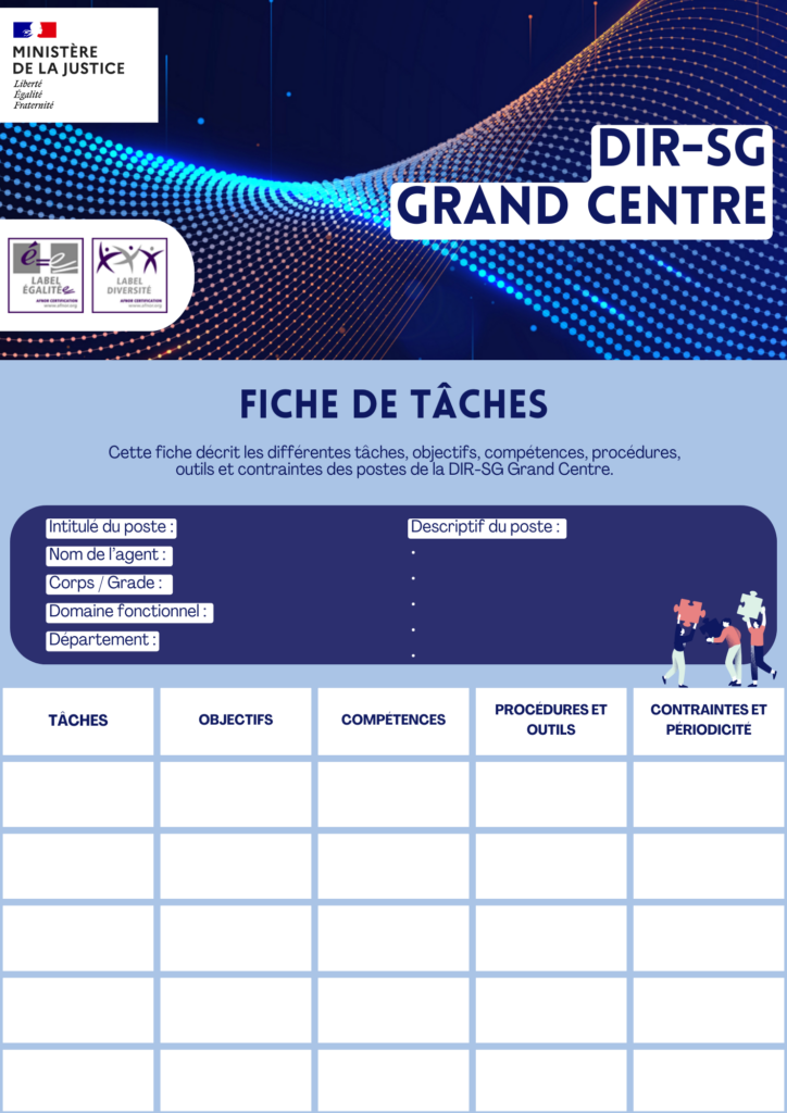Fiche de tâches